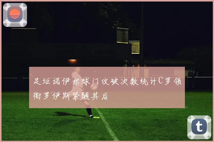 足坛诺伊尔球门攻破次数统计C罗领衔罗伊斯紧随其后